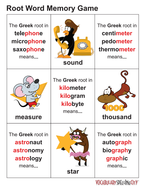 words that use the greek root thesis