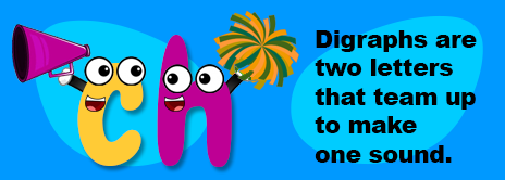 Digraph Practice Lists Digraphs Practice Lists