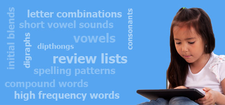 Beginning Spelling Curriculum