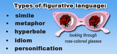 Figurative Language Practice Lists Figurative Language Practice Lists