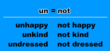 Prefix Practice Games Prefix Practice Games