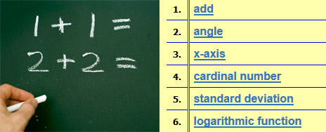 Math Vocabulary Words Math Vocabulary Words