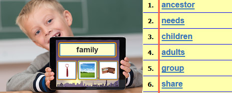 1st Grade Social Studies